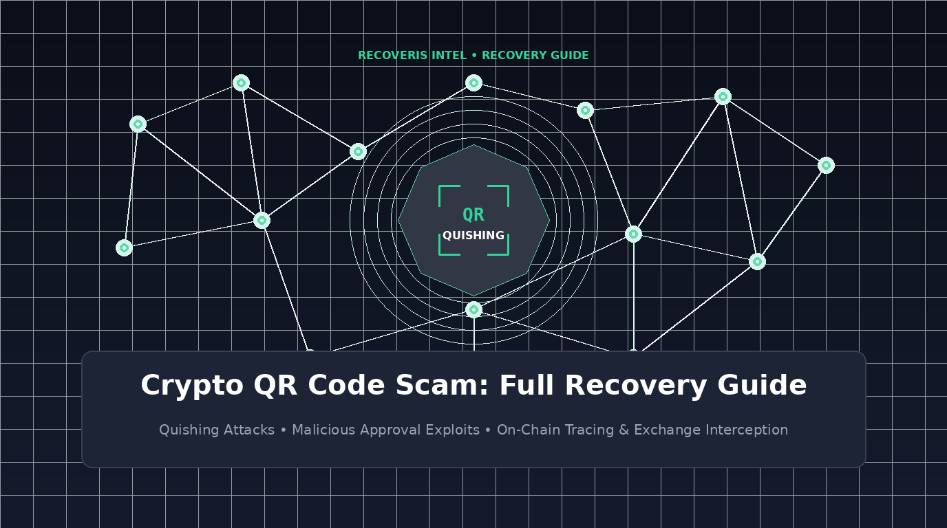 O que fazer se você caiu em um golpe de código QR de criptomoedas: guia completo de recuperação